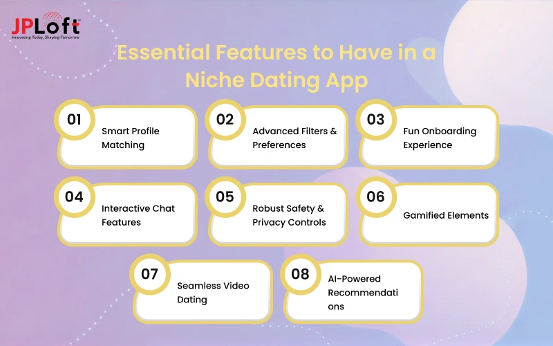 Essential Features to Have in a Niche Dating App